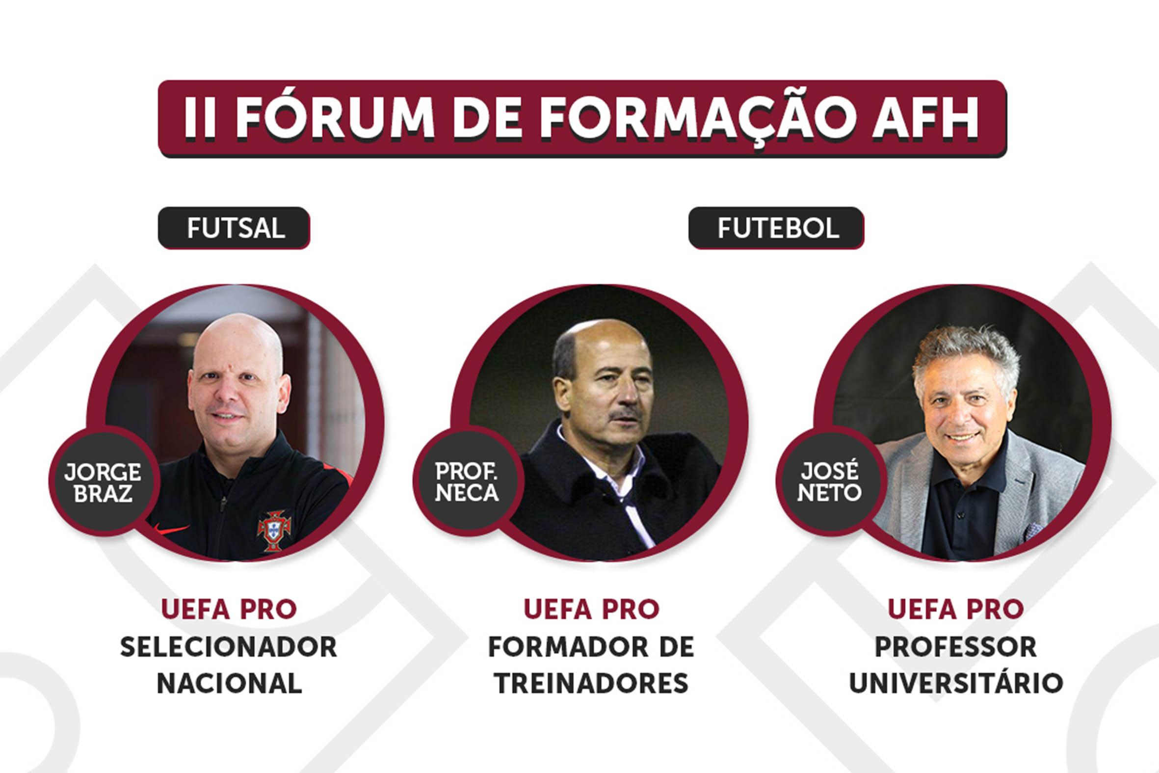 II Fórum de Formação AFH - Formação Contínua de Futebol e Futsal