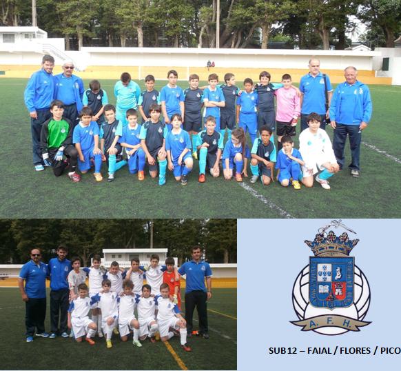 Torneio Sub-12 - Resultados e Classificações